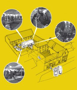 Resultaten archeologische verkenning Sint-Trudo