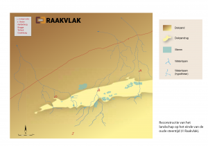 Het laat Paleolithicum